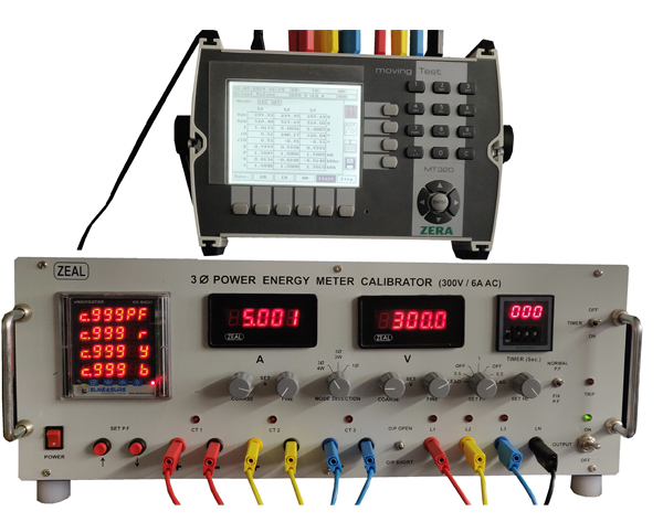 Electro Technical Calibration